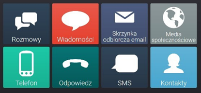 Ekran główny programu komunikacyjnego Grid 3 z dużymi ikonami do rozmów, wiadomości, e-maila, telefonu, mediów, telefonu, odpowiedzi, SMS-ów i kontaktów.