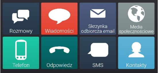 Ekran główny programu komunikacyjnego Grid 3 z dużymi ikonami do rozmów, wiadomości, e-maila, telefonu, mediów, telefonu, odpowiedzi, SMS-ów i kontaktów.